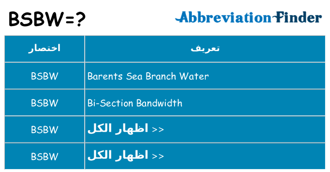 ماذا عن موقف % s