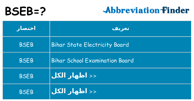 ماذا عن موقف % s