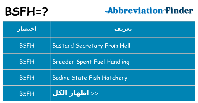 ماذا عن موقف % s