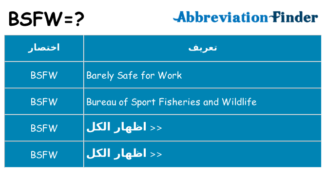 ماذا عن موقف % s