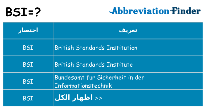 ماذا عن موقف % s
