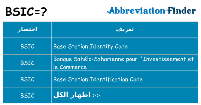 ماذا عن موقف % s