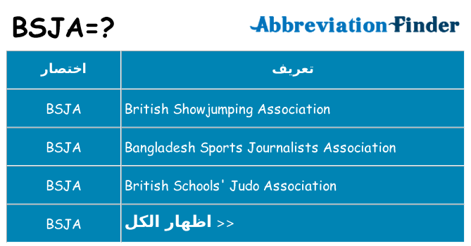 ماذا عن موقف % s