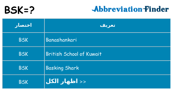 ماذا عن موقف % s