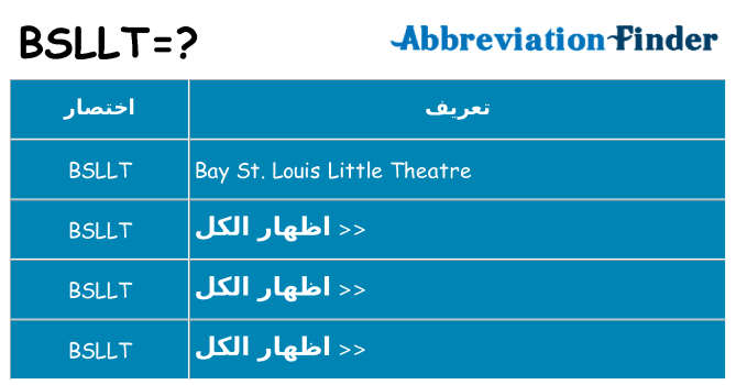 ماذا عن موقف % s
