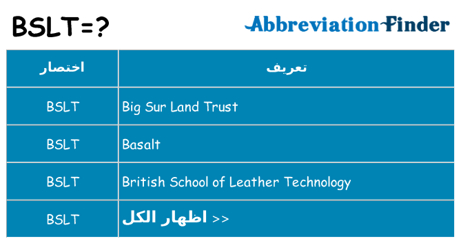 ماذا عن موقف % s