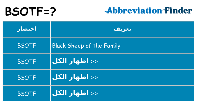 ماذا عن موقف % s