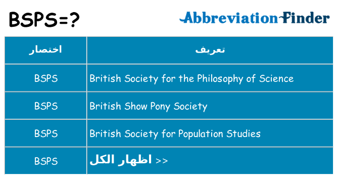 ماذا عن موقف % s