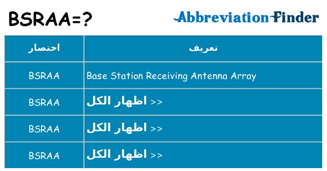 ماذا عن موقف % s