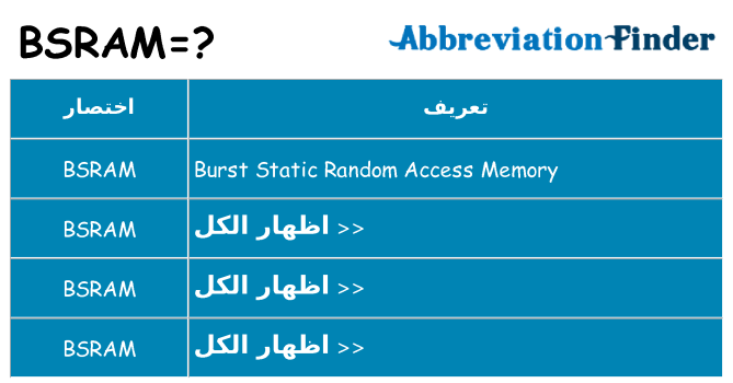 ماذا عن موقف % s