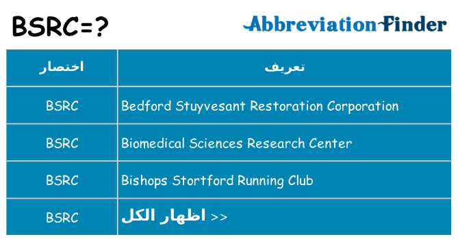 ماذا عن موقف % s