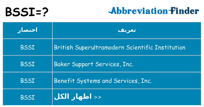 ماذا عن موقف % s