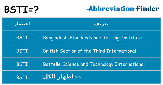 ماذا عن موقف % s