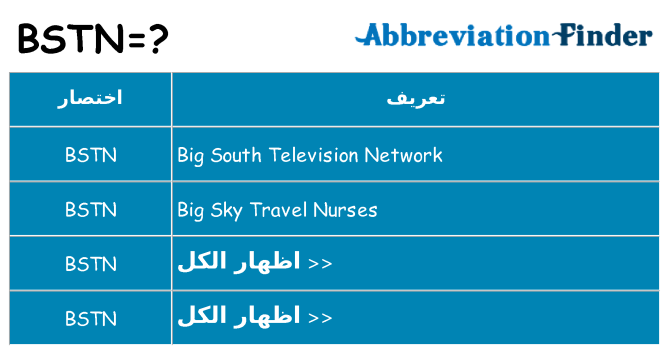 ماذا عن موقف % s
