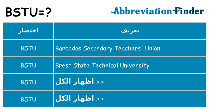 ماذا عن موقف % s