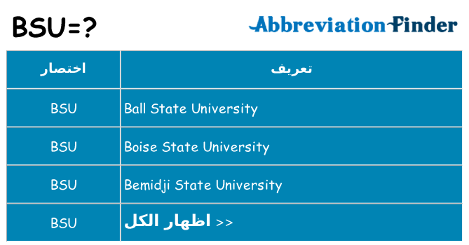 ماذا عن موقف % s