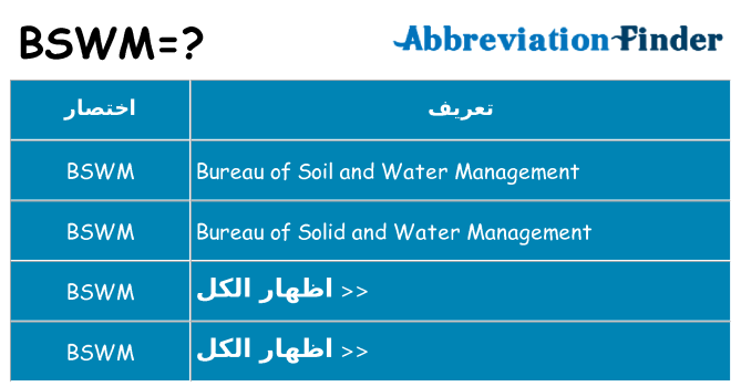 ماذا عن موقف % s