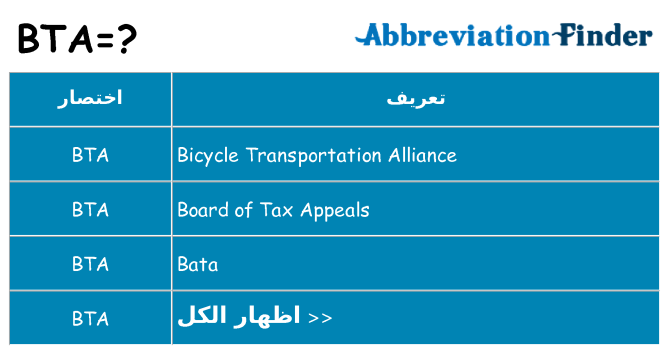 ماذا عن موقف % s