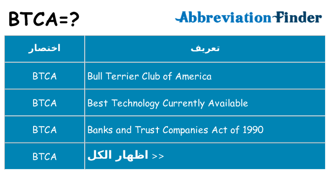 ماذا عن موقف % s