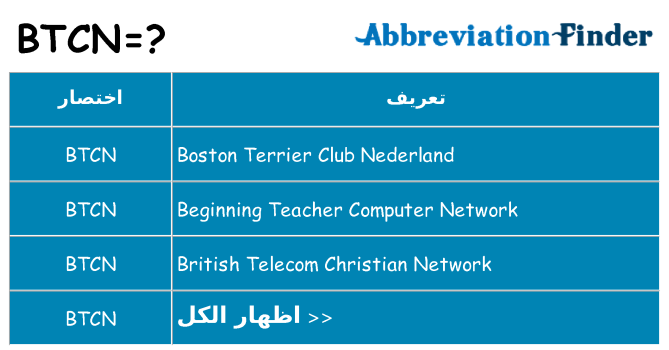 ماذا عن موقف % s