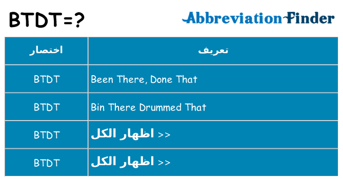ماذا عن موقف % s
