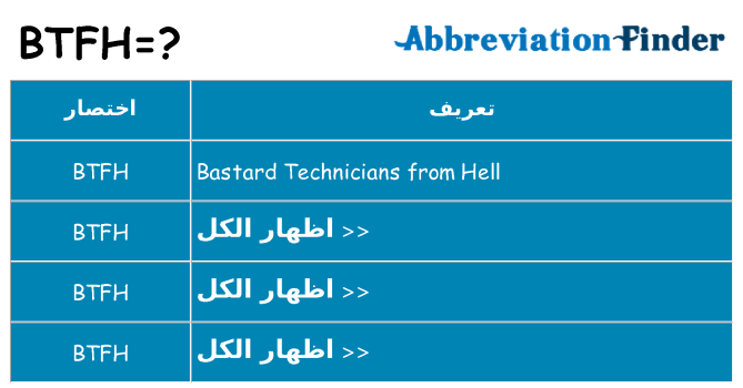 ماذا عن موقف % s
