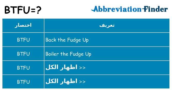 ماذا عن موقف % s