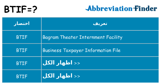 ماذا عن موقف % s