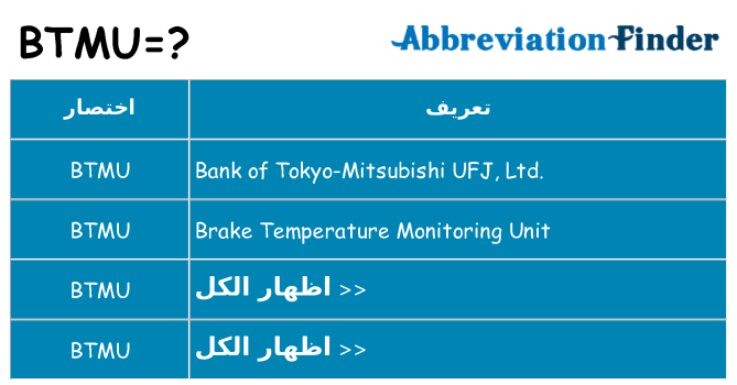 ماذا عن موقف % s