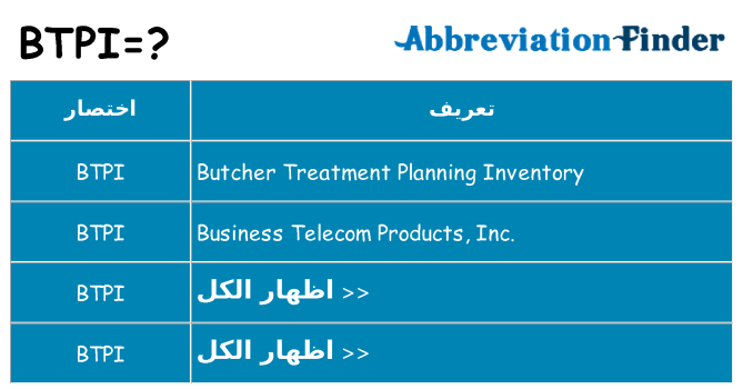 ماذا عن موقف % s