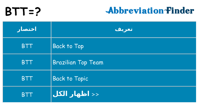 ماذا عن موقف % s