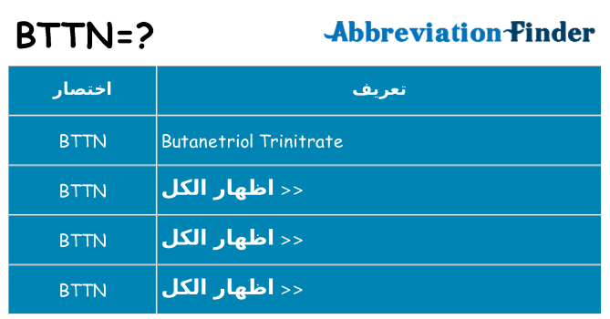 ماذا عن موقف % s