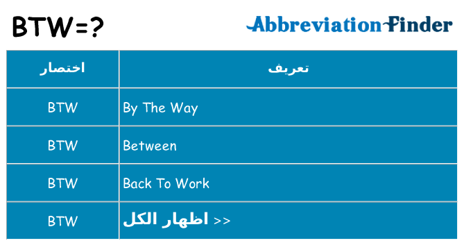 ماذا عن موقف % s