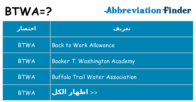 ماذا عن موقف % s