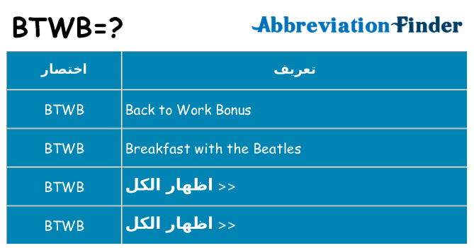 ماذا عن موقف % s