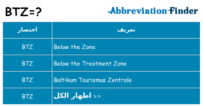 ماذا عن موقف % s
