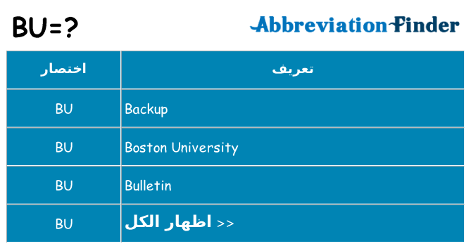 ماذا عن موقف % s