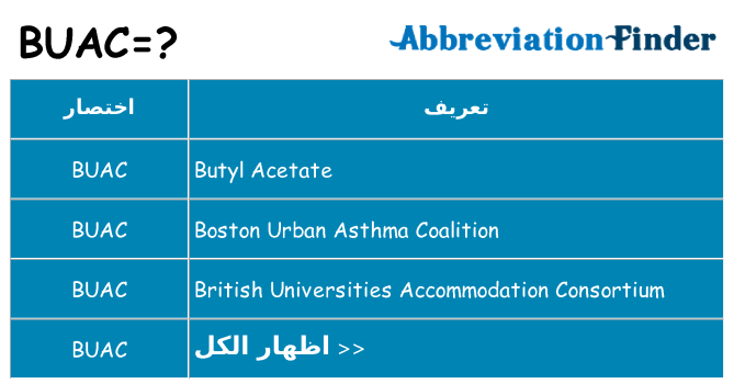 ماذا عن موقف % s