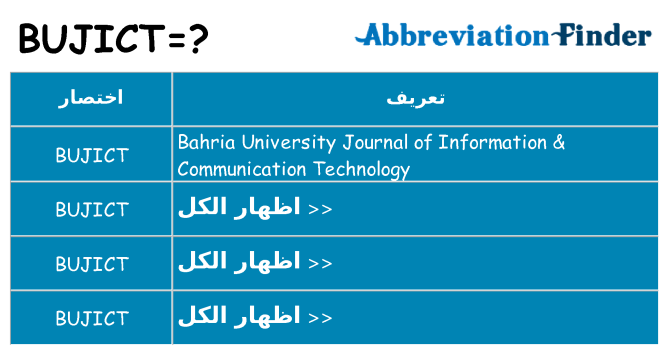 ماذا عن موقف % s