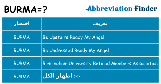 ماذا عن موقف % s