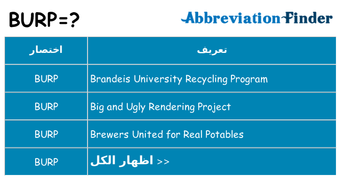 ماذا عن موقف % s