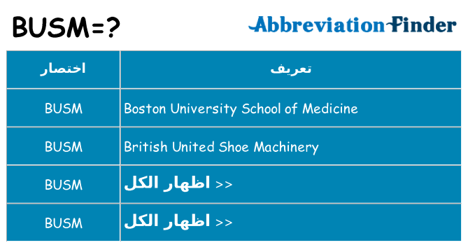 ماذا عن موقف % s