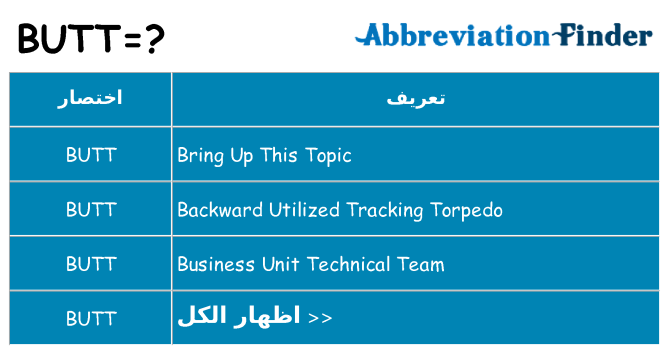 ماذا عن موقف % s