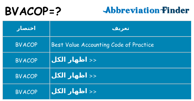 ماذا عن موقف % s