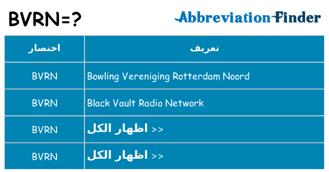 ماذا عن موقف % s