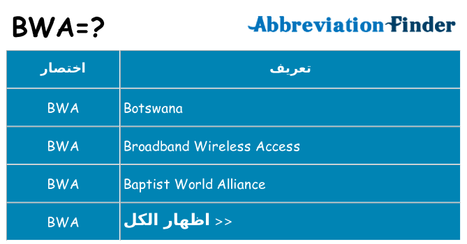 ماذا عن موقف % s