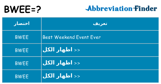 ماذا عن موقف % s