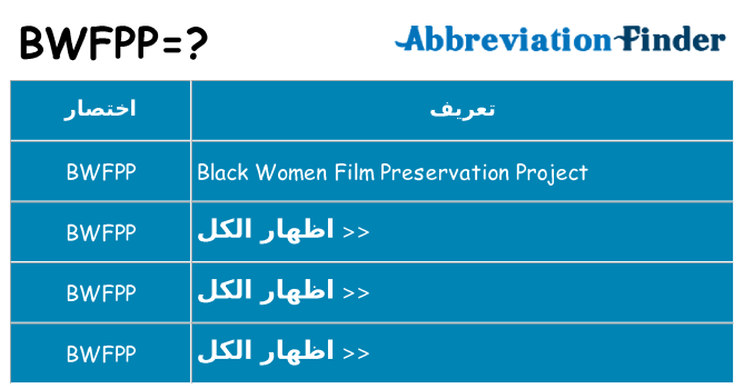 ماذا عن موقف % s