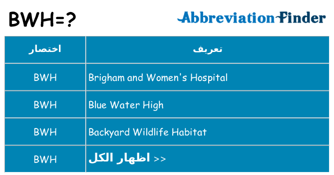 ماذا عن موقف % s