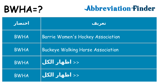 ماذا عن موقف % s